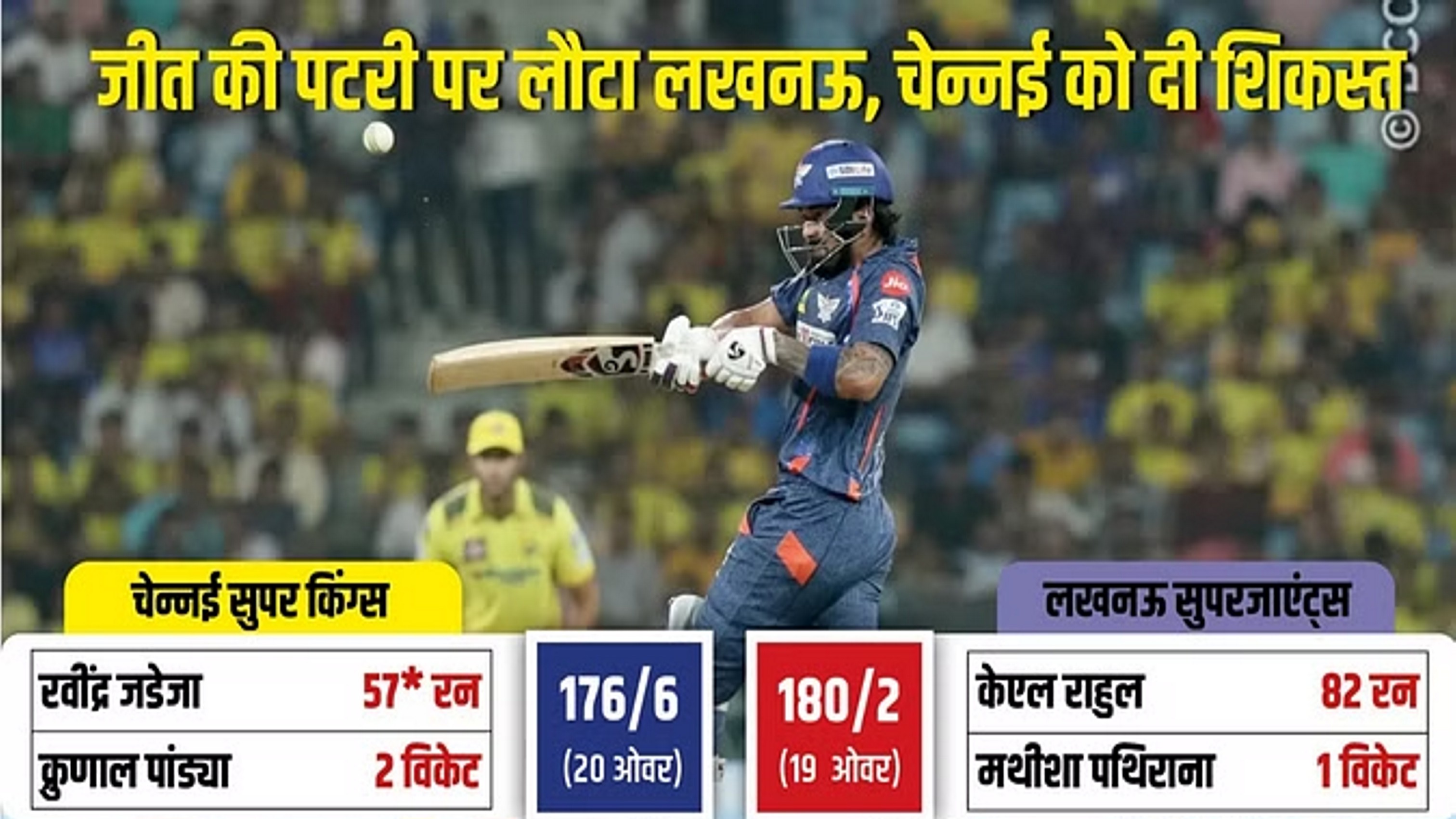 राहुल-डिकॉक की शतकीय साझेदारी ने चेन्नई को किया चित्त