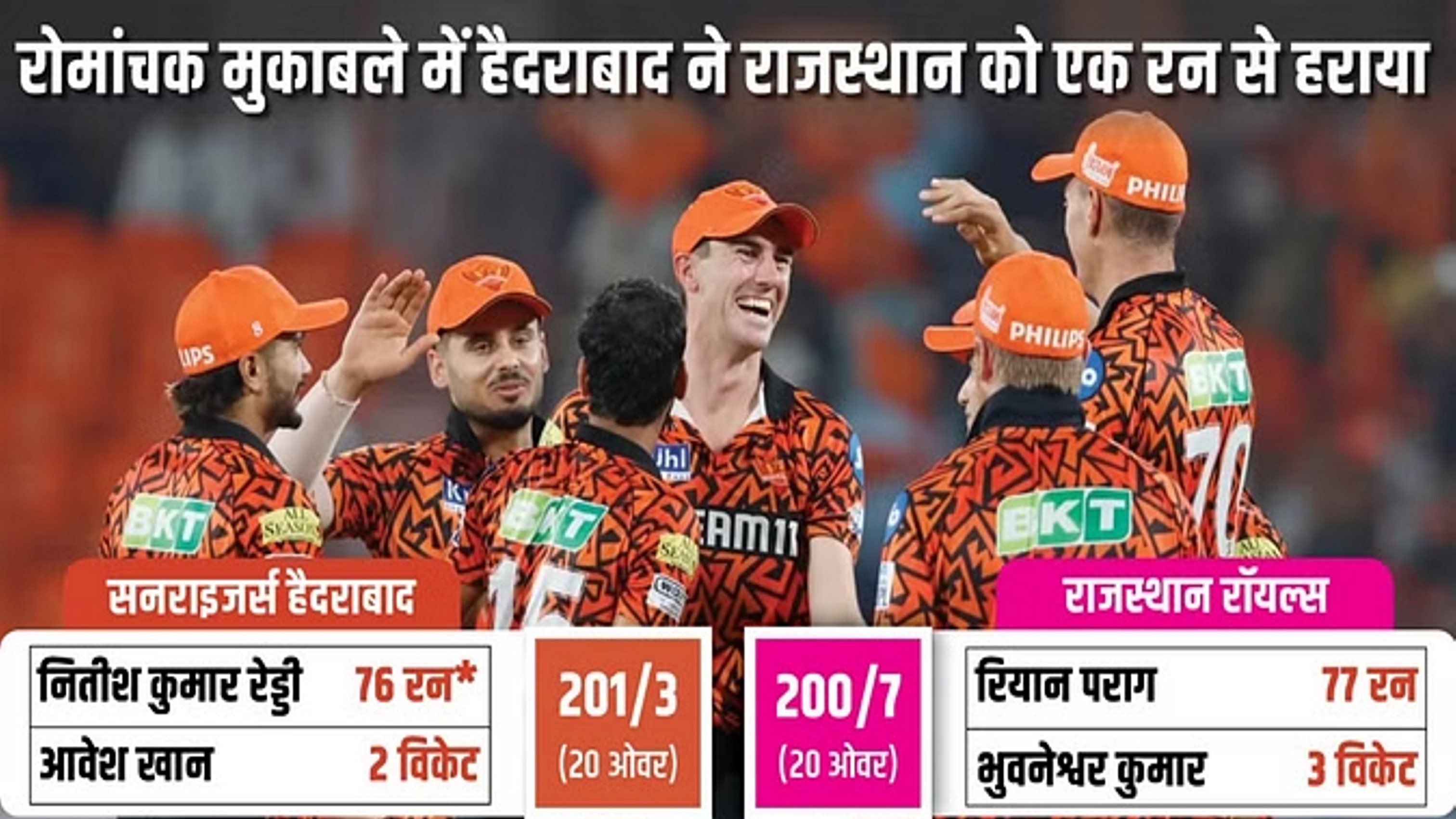 भुवनेश्वर ने अंतिम गेंद पर दिलाई हैदराबाद को जीत