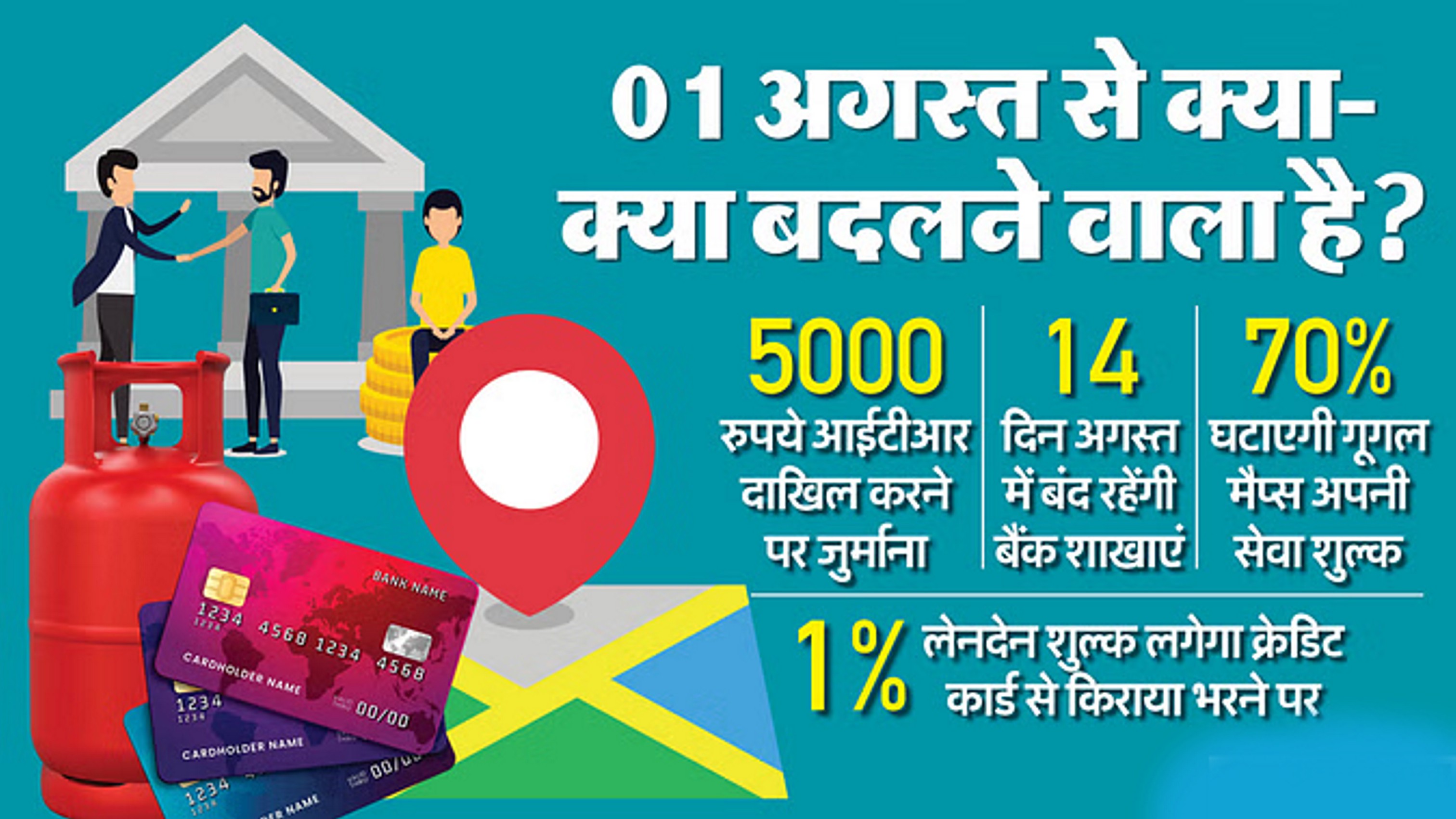 ITR भरने पर जुर्माना तो जूते-चप्पल हो सकते हैं महंगे