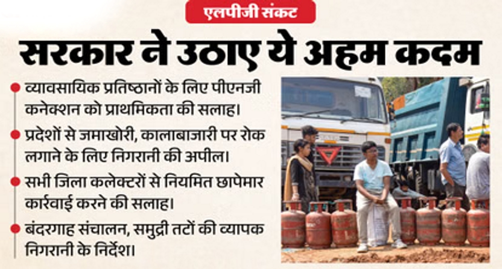 आवश्यक वस्तु अधिनियम की धारा-3 लागू, डेटा साझा करने का आदेश