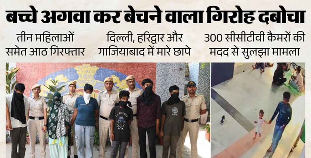 अगवा कर बच्चों को बेचते, दिल्ली से हरिद्वार और गाजियाबाद तक 300 CCTV फुटेज से सुलझा रहस्य