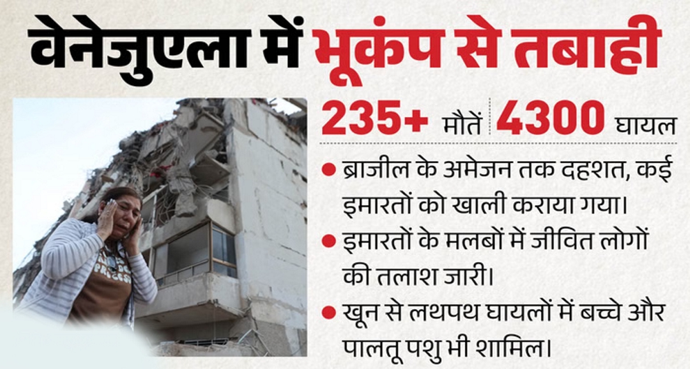 वेनेजुएला भूकंप में मौत का आंकड़ा 235 हुआ, मलबे हटाने का काम और रेस्क्यू जारी