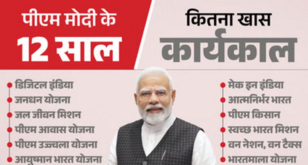 PM मोदी के सत्ता में 12 साल