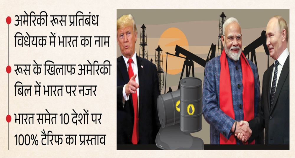 भारत समेत 10 देशों पर 100% टैरिफ लगाने की तैयारी में अमेरिका
