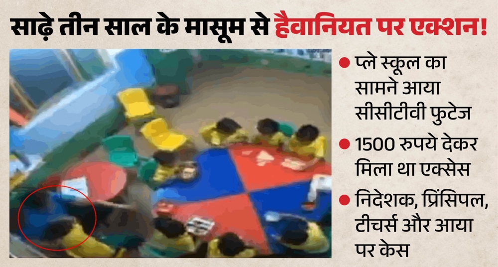 कुर्सी से बांधा, कान खींचे और मारी लात: प्ले स्कूल सील