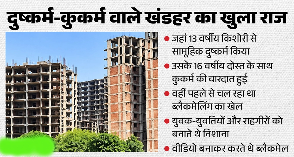 खंडहर बना हैवानों का अड्डा